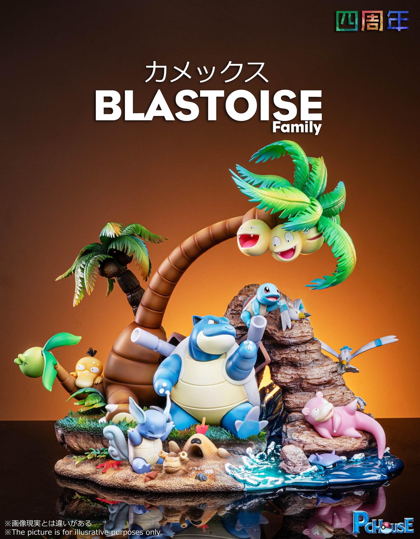 PC House - Blastoise Family [PRE-ORDER CLOSED]